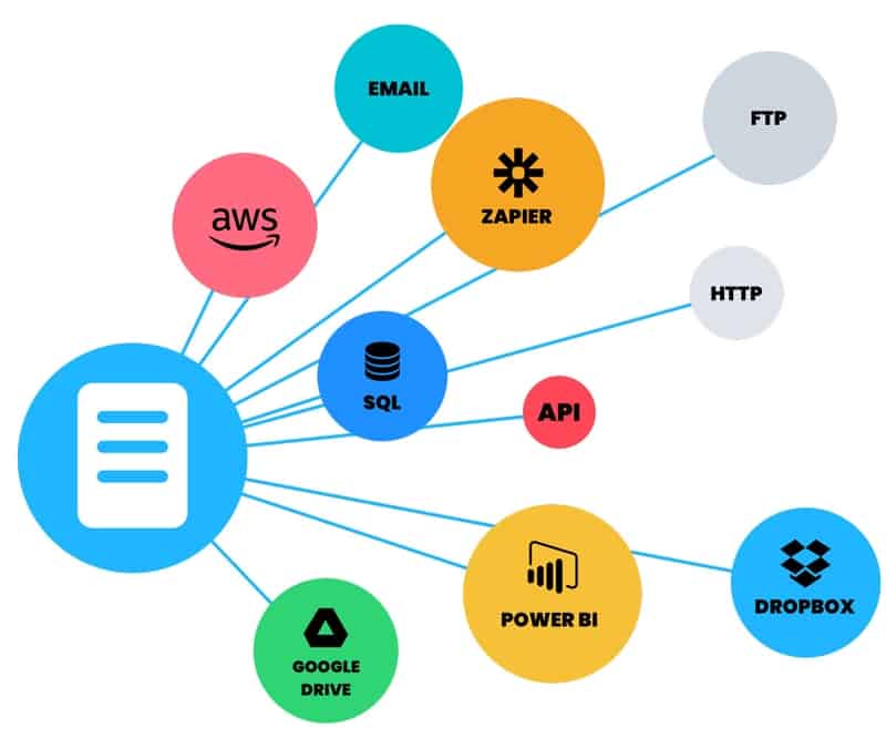 https://www.cargomaritime.com/wp-content/uploads/2019/05/FastFieldIntegrations-p-800.jpeg