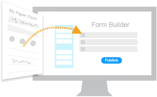 PublishForm